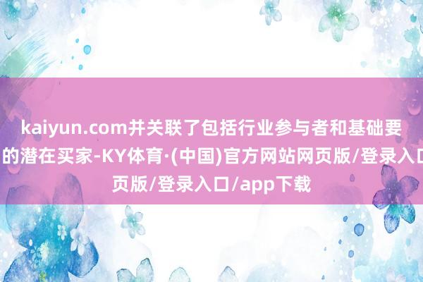 kaiyun.com并关联了包括行业参与者和基础要害公司在内的潜在买家-KY体育·(中国)官方网站网页版/登录入口/app下载