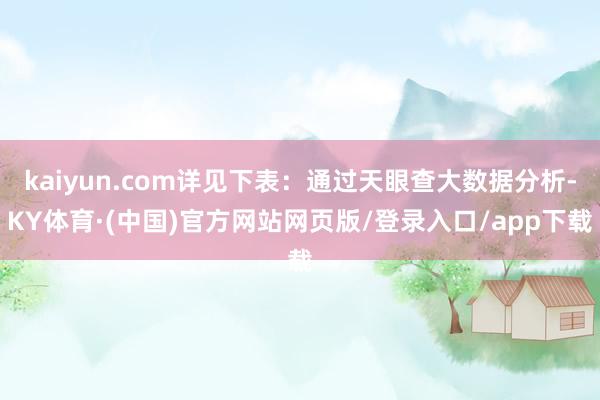 kaiyun.com详见下表：通过天眼查大数据分析-KY体育·(中国)官方网站网页版/登录入口/app下载